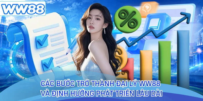 Các bước trở thành đại lý WW88 và định hướng phát triển lâu dài 